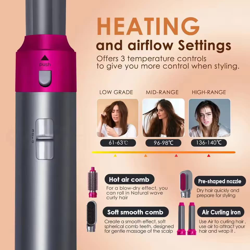 5 in 1 Multifunctional Hair Dryer Styling Tool, Detachable 5-in-1 Multi-Head Hot Air Comb, The Negative Ion Automatic Suction Hair Curler