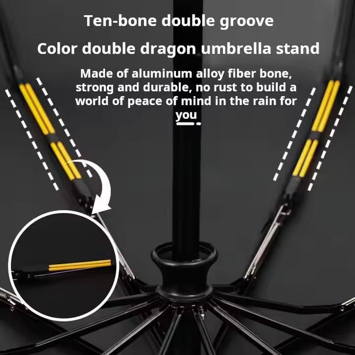 3Fold Automatic UV LED Light Windproof Umbrella